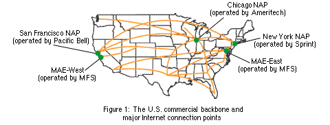 Internet Backbone Map - Click to See an Internet History