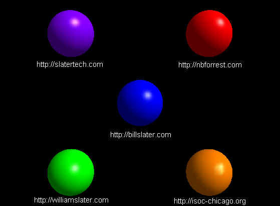 Key to Bill Slater's Domains - Click on a Ball